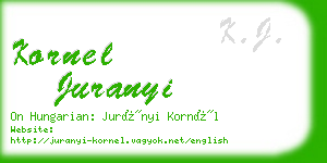 kornel juranyi business card